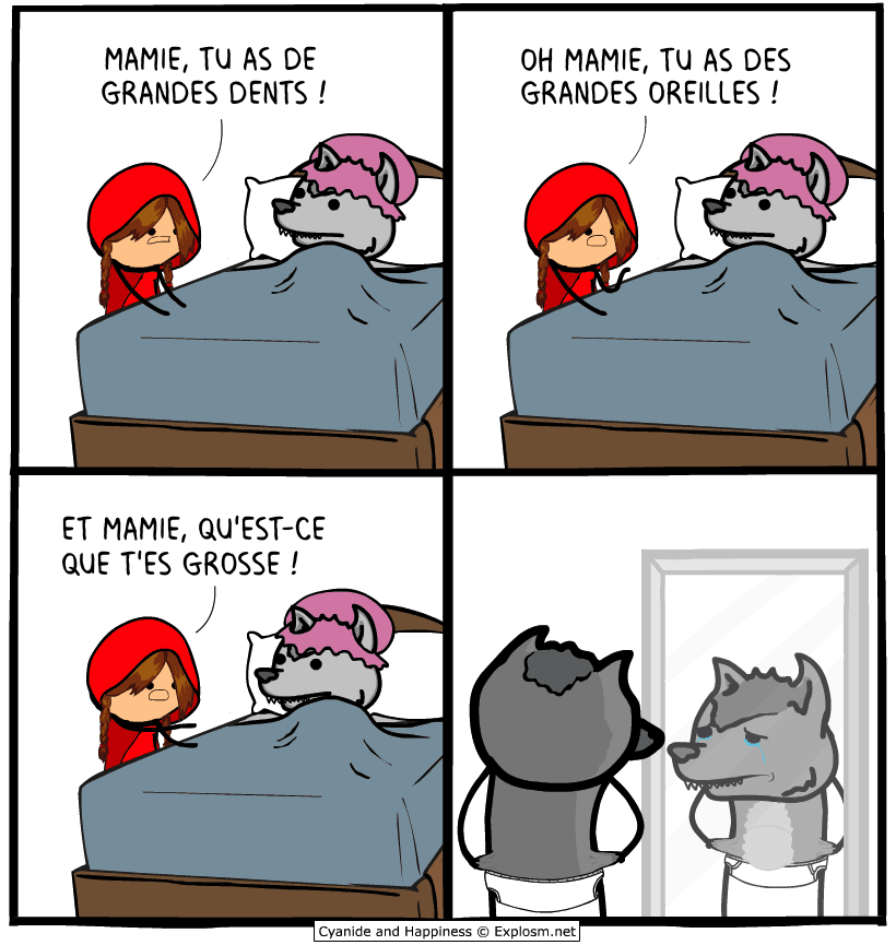 loup poids cyanide