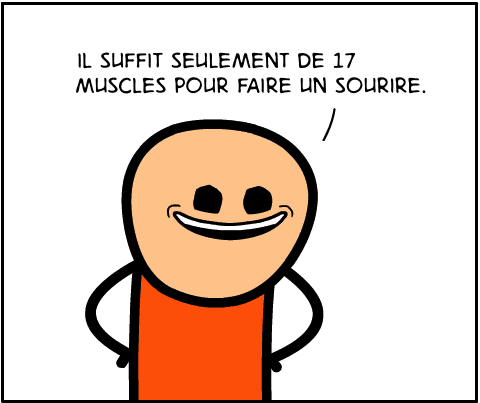 muscles sourire image