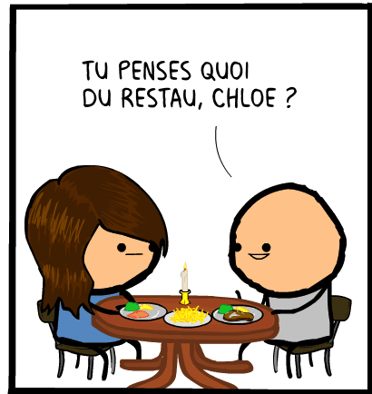 noms repas image