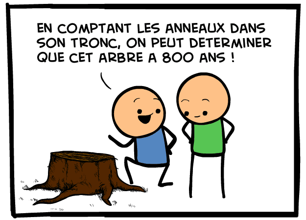 tronc anneau image
