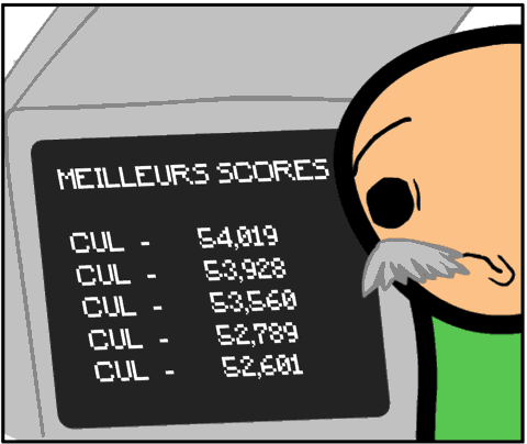 cul score image