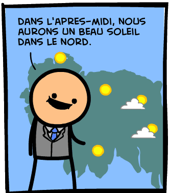 meteo voiture image