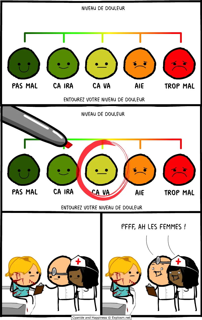 douleur femme cyanide