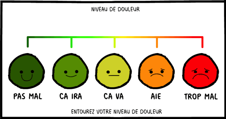 douleur femme image