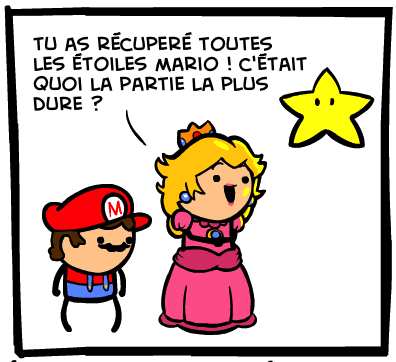 mario amis image