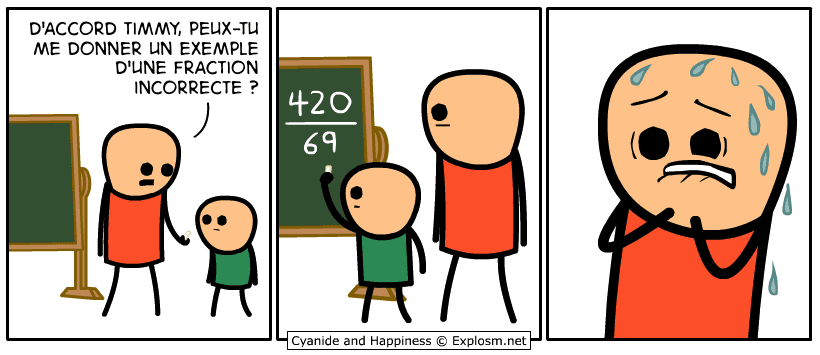fraction incorrecte cyanide