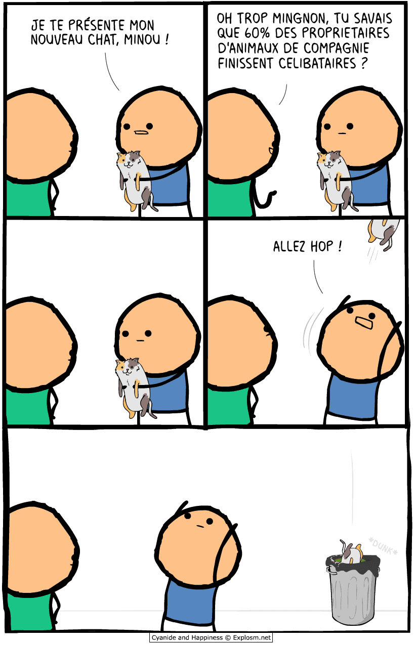 chat celib cyanide