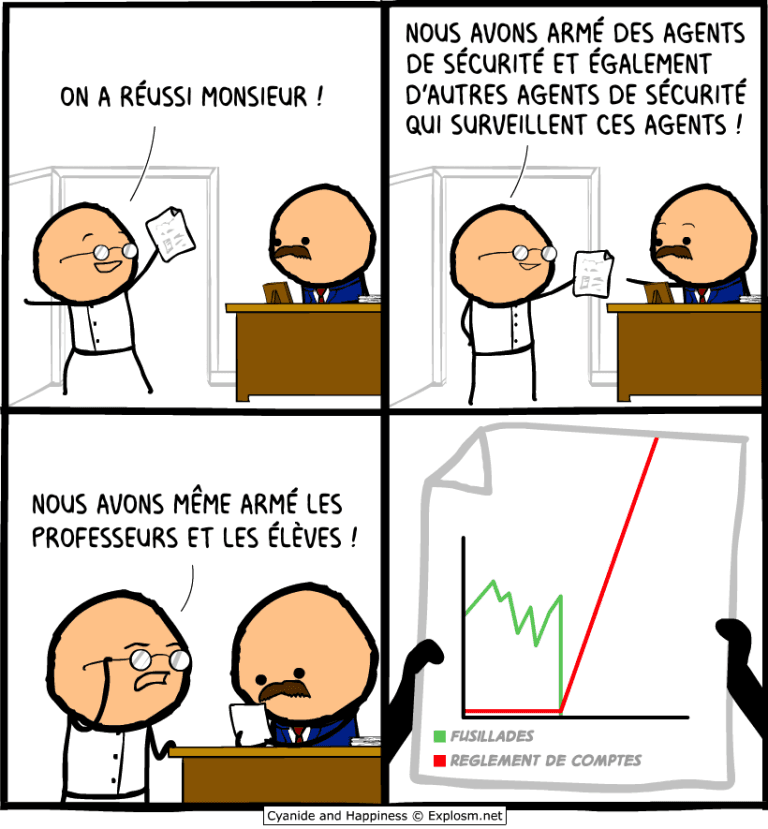 fusillade monter cyanide