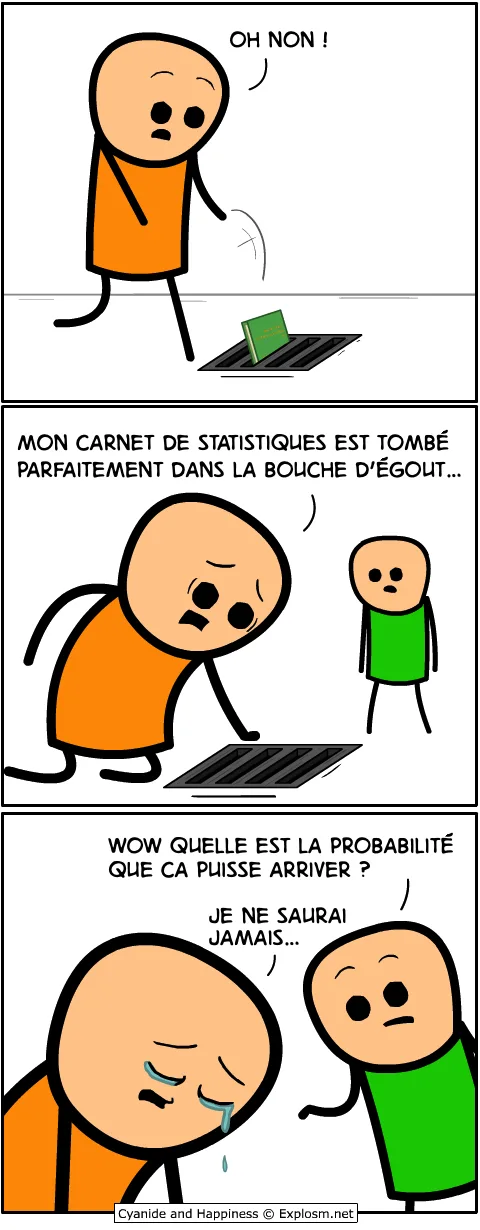 stats livre cyanide