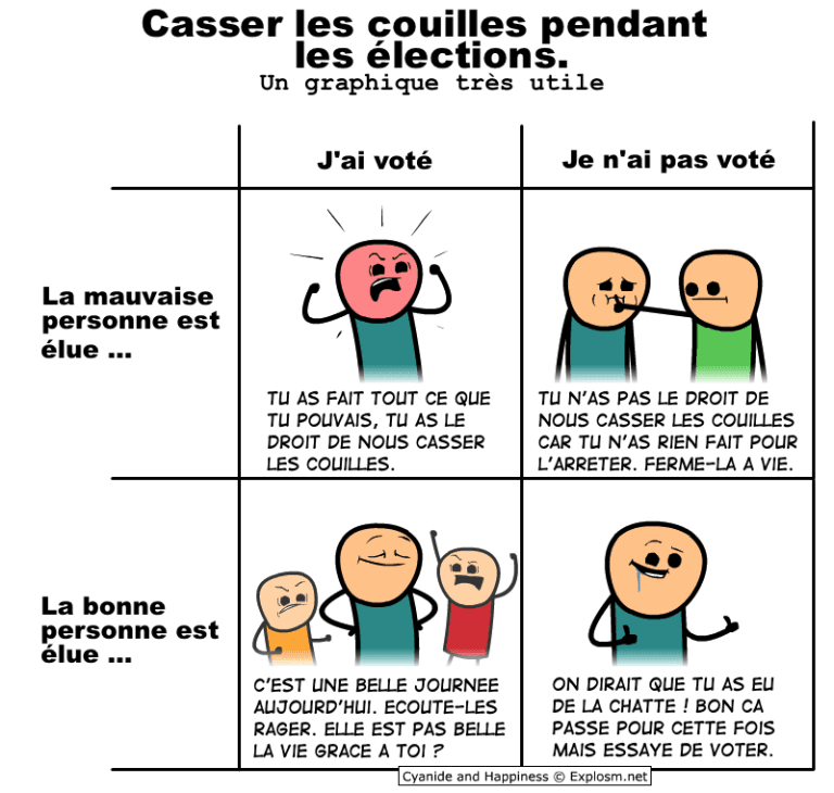 voter bon cyanide