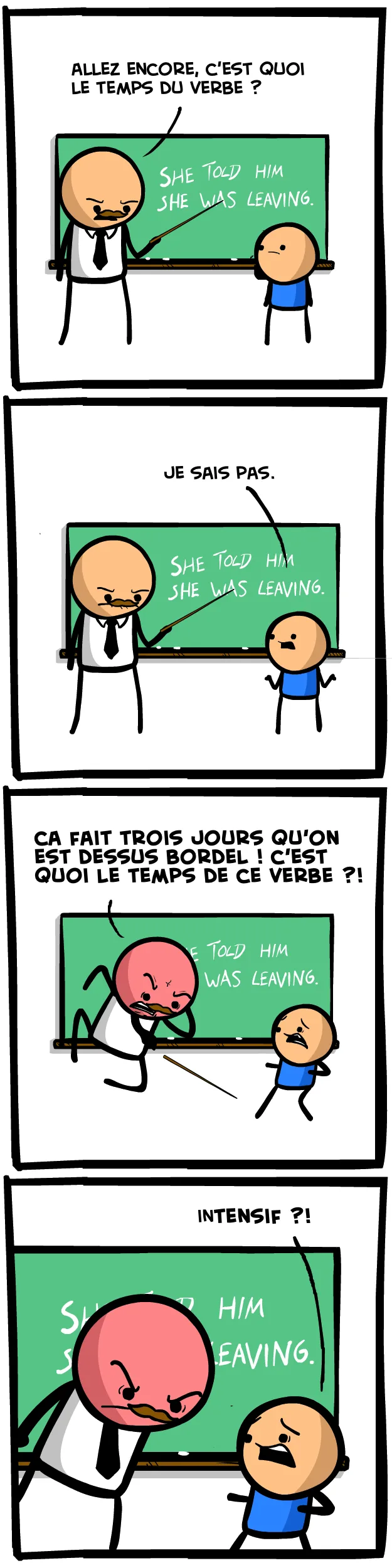 temps verbe cyanide