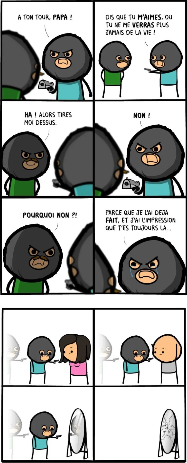 préférer fin cyanide