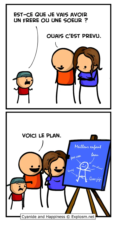 meilleur fils cyanide