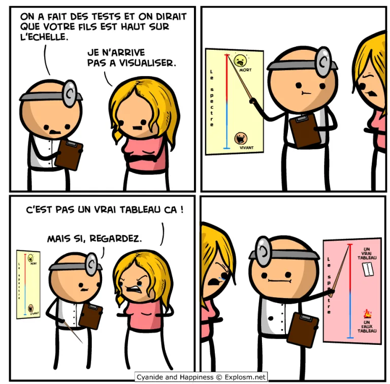 fils con cyanide